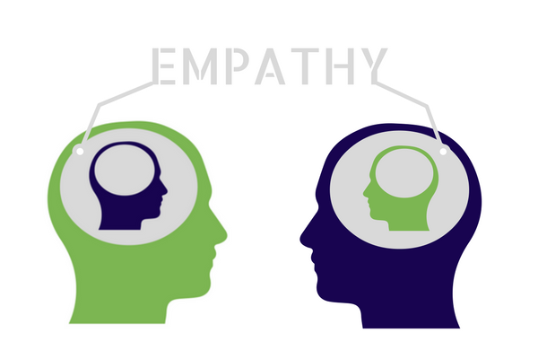 Empathy – Talk by Simon Sinek